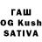 Ecstasy MDMA MpV TrtV
